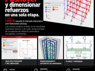 Primer software para analizar Pushover y dimensionar refuerzos en una sola etapa